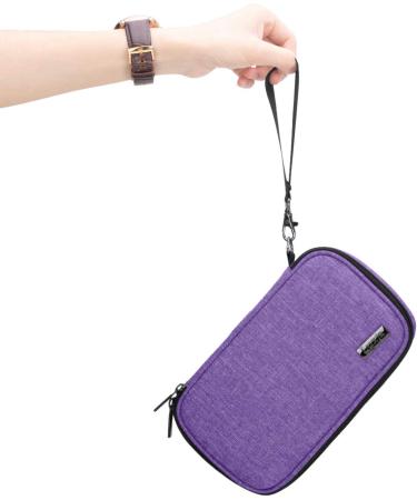 Luxja Diabetic Supplies Travel Case - Purple Storage Bag for Glucose Meter & Diabetic Supplies - Buy Online on GoSupps.com