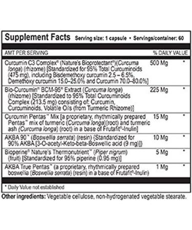 True Botanica Curcumin Plus 60 Capsules - Powerful Turmeric Supplement - Buy Online on GoSupps.com