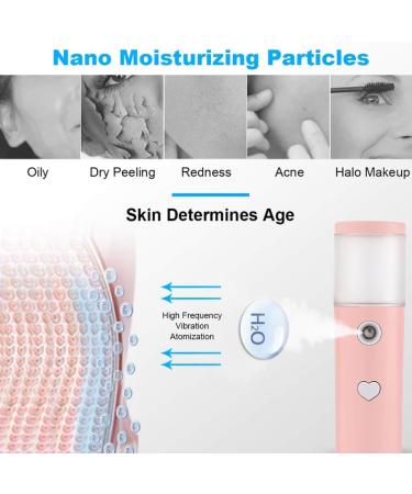 Face Mist Steamer 27ml Facial Handy Sprayer Hydrating Mister USB Rechargeable for Skin Care Beauty Pink Face Mist Steamer111 - Buy Online on GoSupps.com