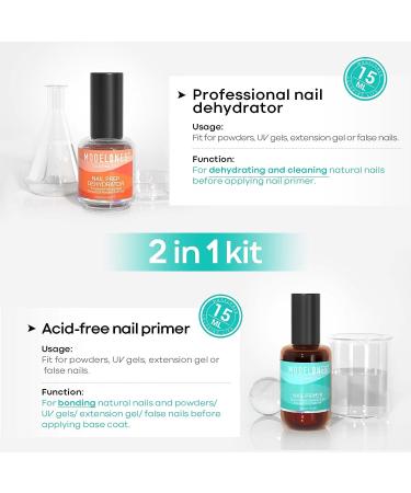 Modelones 5Pcs Nail Primer & Dehydrator Set with Base Top Coat, No Wipe Formula, and Cuticle Oil - Buy Online on GoSupps.com