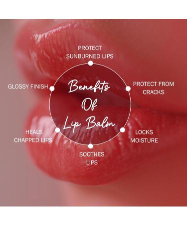 7Days Natural Cherry Blast Lip Balm | Tinted Cherry Shade with Glossy Shine | Enriched with Omega+ | Mango Butter & Argan Oil - Buy Online on GoSupps.com