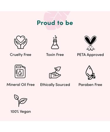 Coco & Eve Bond Building Pre-Shampoo Treatment for Dry, Damaged Hair - Repair, Deep Condition, & Prevent Hair Breakage (4.23 fl oz) - Buy Online on GoSupps.com