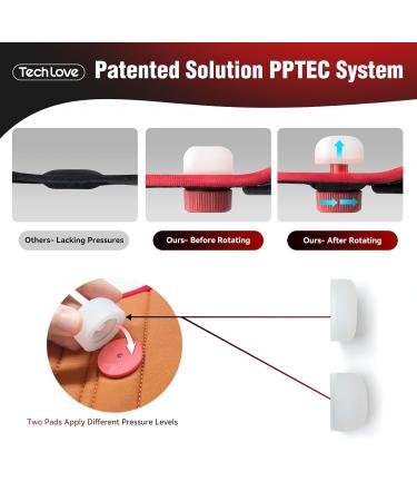 Tech Love Sciatica Pain Relief Devices - 2024 Adjustable Brace & Pressure Pad for Nerve Back & Hip Pain Relief - Unisex Large International Shipping Available - Buy Online on GoSupps.com