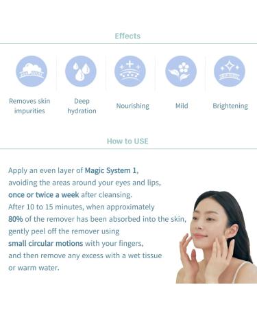 Rene Cell Placen Magic System 1 - Home Face Peel for Silky Smooth Skin All Skin Types 200ml - International Shipping Available - Buy Online on GoSupps.com