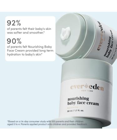 Evereden Baby Hydration Trio | Baby Face Cream Moisturizing Lotion and Lip Balm | Clean Non-Toxic Fragrance-Free & Non-Greasy Moisture for Newborns and Toddlers - Buy Online on GoSupps.com