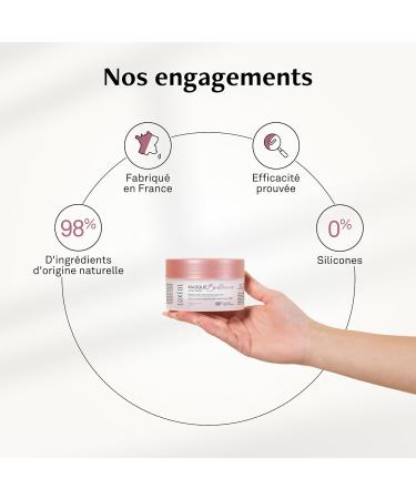 LUXEOL - Masque Brillance - Pour des cheveux brillants hydrat s et sans frisottis pendant 96h* - 98% Ingr dients d'Origine Naturelle - Fabriqu en France - 200 ml - Buy Online on GoSupps.com