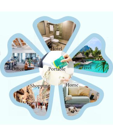 Disposable Toilet Seat Covers for Travel - 30 Pcs, Extra Large PE Film Mats for Kids and Adults - Potty Training Essential (15.8x23.6 inch) - Buy Online on GoSupps.com