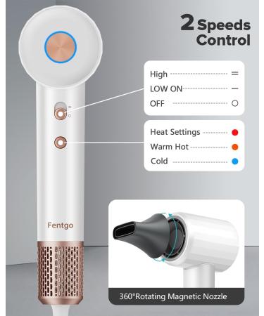 High Speed Ionic Hair Dryer with Diffuser - 1500W Professional Blow Dryer for Fast Drying | 110 000 RPM Brushless Motor | 4 Temps & 2 Speeds | Ideal for Home & Travel (White - Buy Online on GoSupps.com