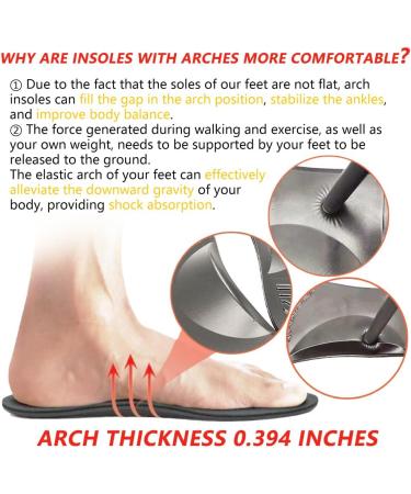 Buy Full Length Arch Support Insoles for Men | Foot Pain Relief Shock Absorption & Comfort | Fits US 7-12 / EU 41-46 - Buy Online on GoSupps.com