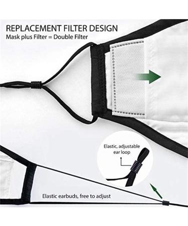 RWET Protective Usful PM2.5_M sk_Filters Activated Carbon M sk_Filters Breathing Insert Protective Mouth_M sk_Filters 150Pcs - Buy Online on GoSupps.com