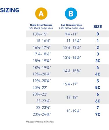 Bauerfeind GenuTrain Comfort Knee Brace - Unisex Injury Relief & Stabilization for Gonarthrosis & Arthritis - Size 7C Black No Silicone Edge - Buy Online on GoSupps.com