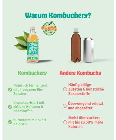Kombuchery Mix Package | 6 Varieties of Bio-Kombucha | Vegan Low-Cal Healthy & Sustainable Drink | 12 x 330ml - Buy Online on GoSupps.com