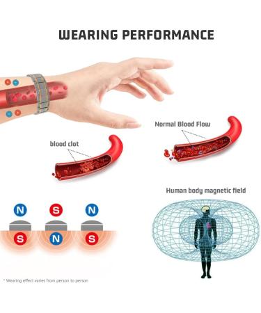 HyyMe Magnetic Therapy Bracelet Lymphatic Drainage Bracelet Mens Bracelets with 3 Rows 3500 Gauss Magnets Adjustable Length and with Professional Gift Box Men's Elegant Gifts (Silver gold) - Buy Online on GoSupps.com