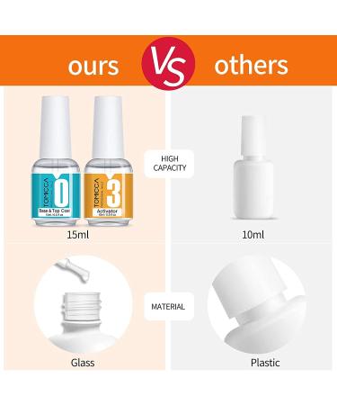 TOMICCA Dip Powder System Starter Kit - 2x15ml Dipping Top & Base Coat with Activator | No UV/LED Dip Manicure Set | Large Capacity Liquid Set for Nail Polish - Buy Online on GoSupps.com