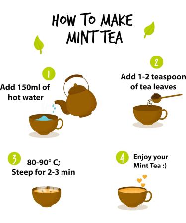 CHAIZONED Mint Loose Leaf Tea | Blend of Spearmint and Dried Green Tea Leaves | Antioxidant Rich Herbal Blend for Energy Boost | Refreshing Flavor Sweet & Minty | Brews upto 25 cups - 50g (1.7 oz) Mint Tea - Buy Online on GoSupps.com