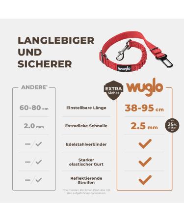 Buy Wuglo Dog Car Safety Belt - Adjustable 38-95cm Durable & Safe Universal Dog Strap (Red) for Secure Travel - Buy Online on GoSupps.com