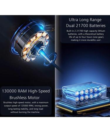 SUDNJIALQ Turbofan Hair Dryer 110000 Rpm Stepless Speed Regulation Multifunctionl Buckle Compoent Aluminum Alloy Snow Blower - Buy Online on GoSupps.com