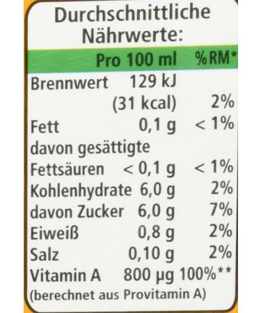Grnfink Karottensaft 8-Pack (8 x 1L) - Premium Carrot Juice for International Shipping - Buy Online on GoSupps.com
