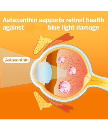 NYO3 Eye Vitamins with Lutein and Zeaxanthin Patented Eye Formula Recommended by NIH Advanced Bilberry & Astaxanthin Vitamins A C E B12 & Minerals Eye Health & Vision Protection 60 Softgels - Buy Online on GoSupps.com