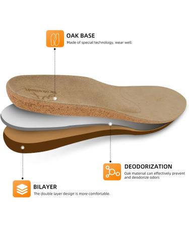 Orthopedic Arch Support Insoles for Pain Relief | Breathable Leather Shoe Inserts for Men & Women | Ideal for Plantar Fasciitis - Size 8-8.5 - Buy Online on GoSupps.com