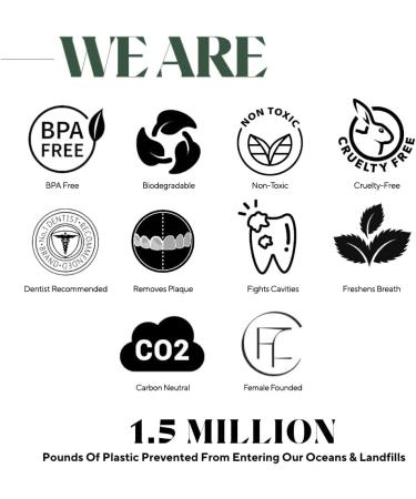 Plus Ultra Eco-Friendly Vegan Teeth Whitening Strips - Mint - 28 Strips (14-Day Treatment) - Buy Online on GoSupps.com