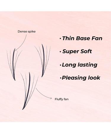 Promade Wispy Lash Extension 1000 Fans - 0.05-0.07mm Volume Lashes C/D/CC Curl 8-18mm Loose Fans | Fluffy 5D 7D 9D False Eyelashes Soft & Long-Lasting - Buy Online on GoSupps.com