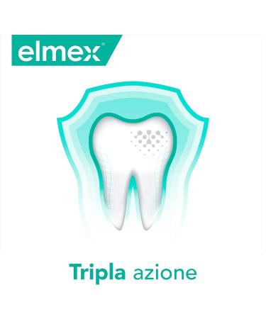 Elmex Sensitive 400ml plus mouthwash - Buy Online on GoSupps.com