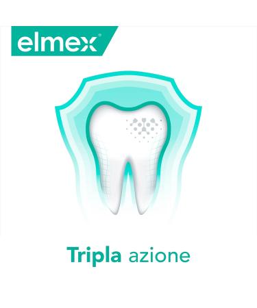 Elmex Mouthwash Liquid for Sensitive Teeth - 2 x 400ml Bottles | International Shipping Available - Buy Online on GoSupps.com