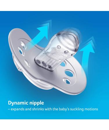 LOVI Dynamic Pacifier 6-18 Months - Silicone BPA-Free Buddy Bear Collection - 2 Pack Grey | International Shipping Available - Buy Online on GoSupps.com