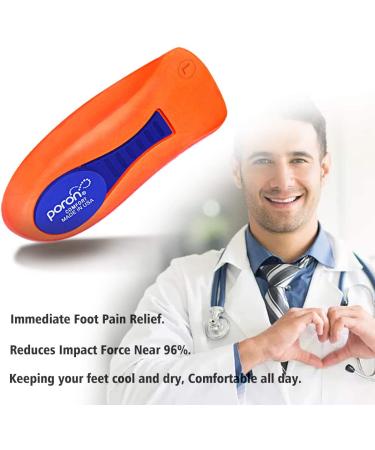 Plantar Fasciitis Heel Cup for Women and Men - Max Shock Absorption Inserts for Heel, Knee, and Back Pain Relief (Yellow Pad) - Size W 6-11.5 / M 4.5-9.5 - Color 1 - Buy Online on GoSupps.com