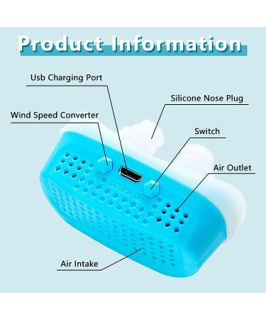 Portable Electric Anti Snoring Devices Reusable Snoring Device Comfortable Smart Snore Stopper Double Eddy Current Fan Designs Snoring Solution Help Nighttime Sleeping(Color:Red) - Buy Online on GoSupps.com