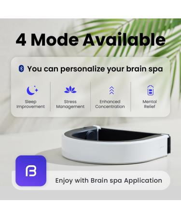 Insomnia Relief Device - Brain Care Headset for Sleep Improvement Stress Relief & Enhanced Concentration | 40Hz Gamma Wave & Bone Conduction - Buy Online on GoSupps.com