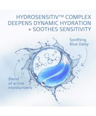 Cetaphil Optimal Hydration Eye Serum For Wrinkles Dark Circles and Puffiness Dry Dehydrated and Sensitive Skin 48 Hour Hydration for with Hyaluronic Acid Vitamin E & Vitamin B5 Dermatologist Recommended 14g - Buy Online on GoSupps.com