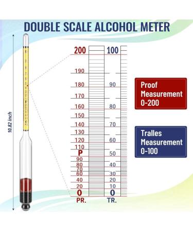 Loufy 4Pcs Hydrometer Alcohol Set Kit Alcohol Meter Set for Distilling Alcohol 0-200 Proof & 0-100 Tralle Specific Hydrometer - Buy Online on GoSupps.com