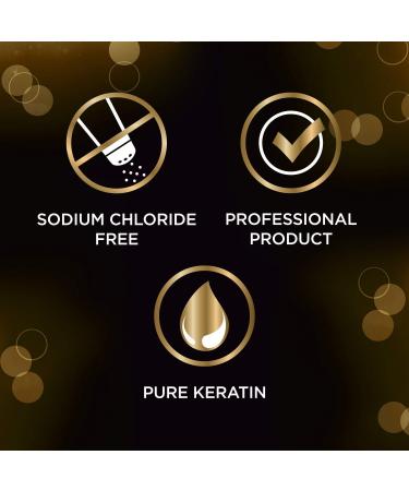 Keratin Repair Hair Mask - Anti-Frizz Deep Conditioning Treatment for Dry, Damaged Hair - 11.8 Fl Oz (Pack of 2) - Buy Online on GoSupps.com