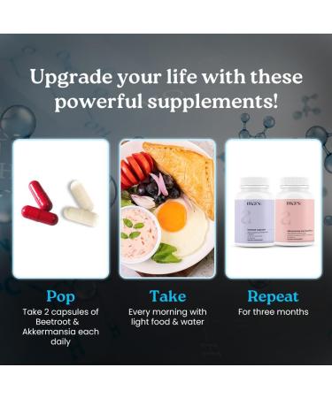 FusionFlow GLP-1 Combo | Beetroot Nitric Oxide Booster & Mars Akkermansia Muciniphila 120 Capsules | Pack of 1 - Buy Online on GoSupps.com