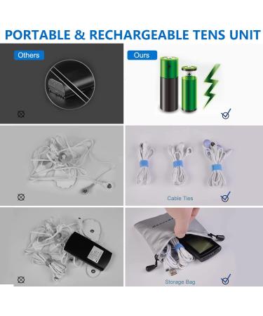 24 Model Tens EMS Muscle Stimulator for Pain Relief | Dual Channel Tens Unit with 10Pcs Premium Pads - Buy Online on GoSupps.com