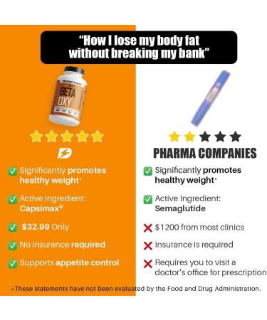 BetaOxy Fat Burner & Appetite Suppressant - 60 Vegan Capsules for Effective Weight Loss | L-Carnitine Cayenne Pepper & Green Tea Extract for Men & Women - Buy Online on GoSupps.com
