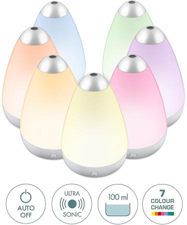 Mini Aroma Diffuser - 100ml USB Humidifier for Essential Oils | 7 Colors Night Light | Perfect for Bedroom & Office | Aromatherapy Fragrance Lamp - Buy Online on GoSupps.com