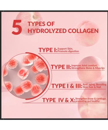 Forent 2500mg Collagen Gummies for Women & Men with Biotin, Vitamin D3, Hyaluronic Acid | Supports Skin Hair Nails & Joints, Sugar-Less Colageno Hidrolizado for Women, 60 Servings Peach Flavor - Buy Online on GoSupps.com
