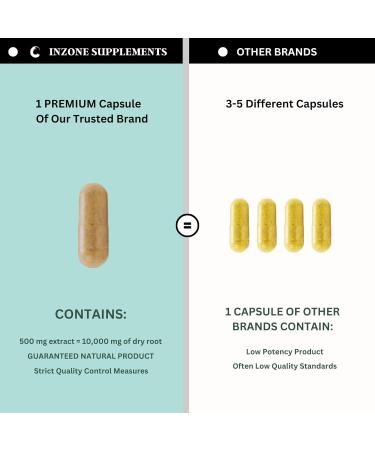 Inzone Organic 120 Ashwagandha Capsules - 10 000mg - Extra Strength Highest Potency Ashwagandha Supplement - Natural Stress Relief Supplements Mood Support Immune Focus & Energy Enhancer - Buy Online on GoSupps.com