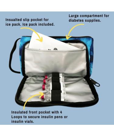 Sugar Medical Insulated Diabetes Supply Case - Portable Cooling Bag for Insulin Pens or Vials with TSA Approved Ice Pack (Waves) - Buy Online on GoSupps.com