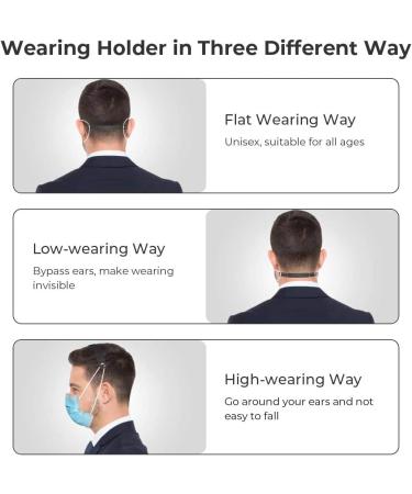 Extenders Ear Savers 6PCS SlickMart Anti-Slip Silicone Extension Hook 6 Gear Adjustable Strap Extension Holder for Ear Pain Relieved Tight Ear Straps(2 Color) B Blue/Gray - Buy Online on GoSupps.com