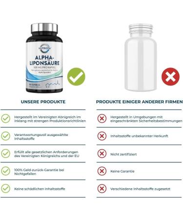 Alpha Lipoic Acid 500mg | 180 Vegan Capsules for Inflammation Blood Sugar Support & Nerve Health | Relief for Tingling Feet & Hands - Buy Online on GoSupps.com