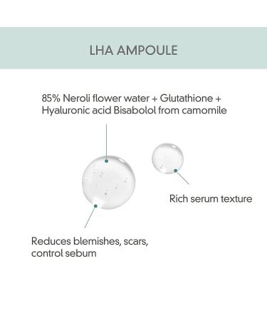 Rovectin Clean LHA Blemish Ampoule with Neroli - Daily Anti-Aging Solution - 0.51 fl.oz - Buy Online on GoSupps.com