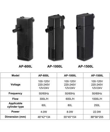 Flintronic 4W Adjustable Aquarium Internal Filter - 300L/H Water Pump for 60L Aquariums | Efficient & Easy Maintenance - Buy Online on GoSupps.com