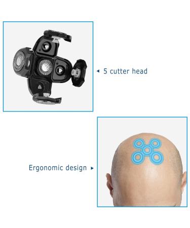 Buy 5D Head Shaver Replacement Head & Razor Blade Heads - Easy Install Beard Cutter with Cleaning Brush - International Shipping Available - Buy Online on GoSupps.com