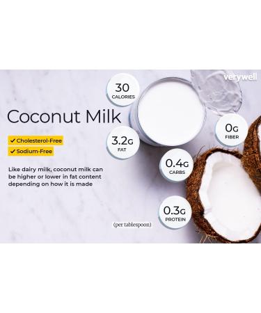 Senikma 7 Ray Coconut Milk 6X400ml 22% Fat - Buy Online on GoSupps.com