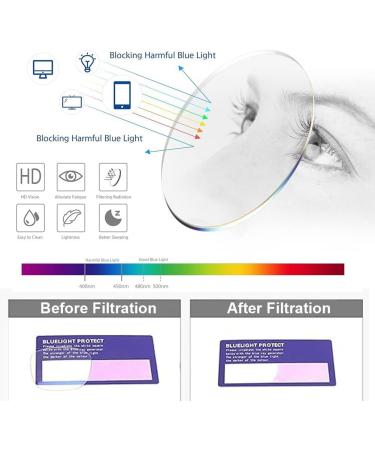 Fashionable Oversized Round Reading Glasses for Women | 3.5x Blue Light Blocking Anti-Eye Fatigue TR Computer Readers - Buy Online on GoSupps.com