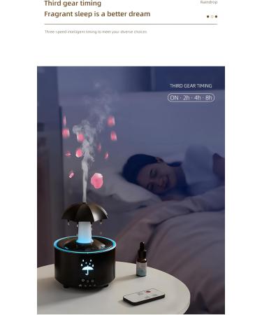Buy Large Room Essential Oil Diffusers | Aromatherapy Humidifiers with Colorful LED Night Light for Relaxation & Dry Skin - Buy Online on GoSupps.com